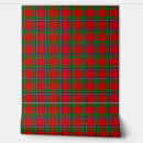 Search for sinclair posters Plaid