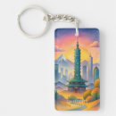 Search for landmarks keychains Souvenir