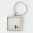 Search for tranquility keychains Wildlife