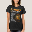 Search for plumb tshirts For her