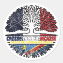 Recherche de pride flag autocollants France