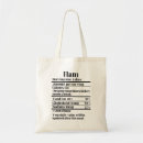 Recherche de dîner de thanksgiving sacs Turquie
