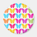 Search for multi colour magnets Nature