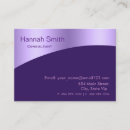 Search for technology template Metal