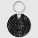 Search for brain science keychains Neurologist