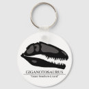 Search for carnivorous keychains Carnivore