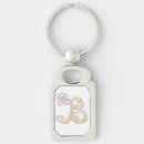 Recherche de majuscule s porteclés Initiale