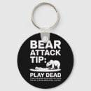 Search for back off keychains Back to nature