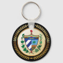 Search for cuban rounded keychains Patriotic