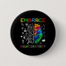 Recherche de neurodiversity badges Neurodiversité