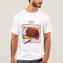 Recherche de dindes tshirts Pour tous