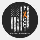 Search for complex stickers Rsd