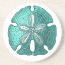 Recherche de dollar sable de dessous de verres Tropical