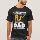 Recherche de python vêtements Comme