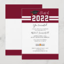 Search for maroon and white graduation invitations Trendy