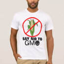 Search for genetically modified Say no to gmo
