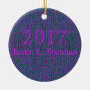 Search for special round ornaments Beautiful