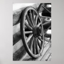 Search for wooden wheels posters Antique