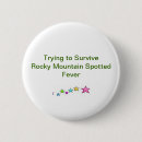 Search for try buttons Awareness