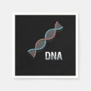 Recherche de dna Virus
