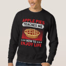 Search for pi lover Life