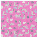 Search for jungle fabric Kids