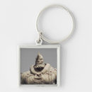 Search for alternate keychains Joker