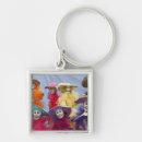 Search for catrina keychains Skeleton