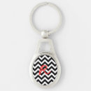 Recherche de zig zag porteclés Chevron