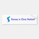 Search for reunification Korea