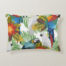 Recherche de motif perroquet coussins Oiseau