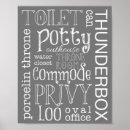 Search for funny bathroom posters Toilet