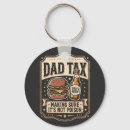 Search for poisoning keychains For him