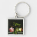 Search for fruit and vegetables keychains Objects