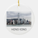 Search for china ornaments Cityscape
