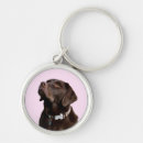 Search for black labrador retriever keychains Puppy