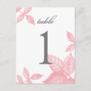 Search for favor wedding invitations Classic