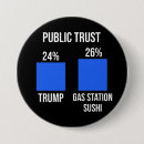 Search for liars buttons Political
