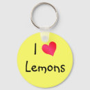 Search for snacking keychains Tasty