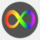 Search for symbol infinity stickers Aspergers