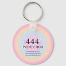 Search for angel keychains Protection