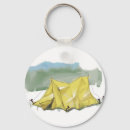 Recherche de tente porteclés Extérieur