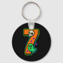 Search for number 6 keychains Meme