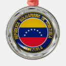 Search for venezuela ornaments World flags