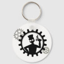 Search for steampunk gears keychains Industrial