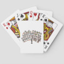 Recherche de orchestre jeux de cartes Violon