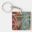 Search for breaking keychains Travel