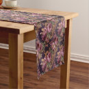 Search for victorian table runners Floral