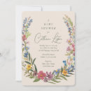 Search for floral wreath baby shower invitations Pastel