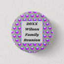 Recherche de annuel badges Family